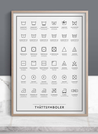 Tvättsymboler
