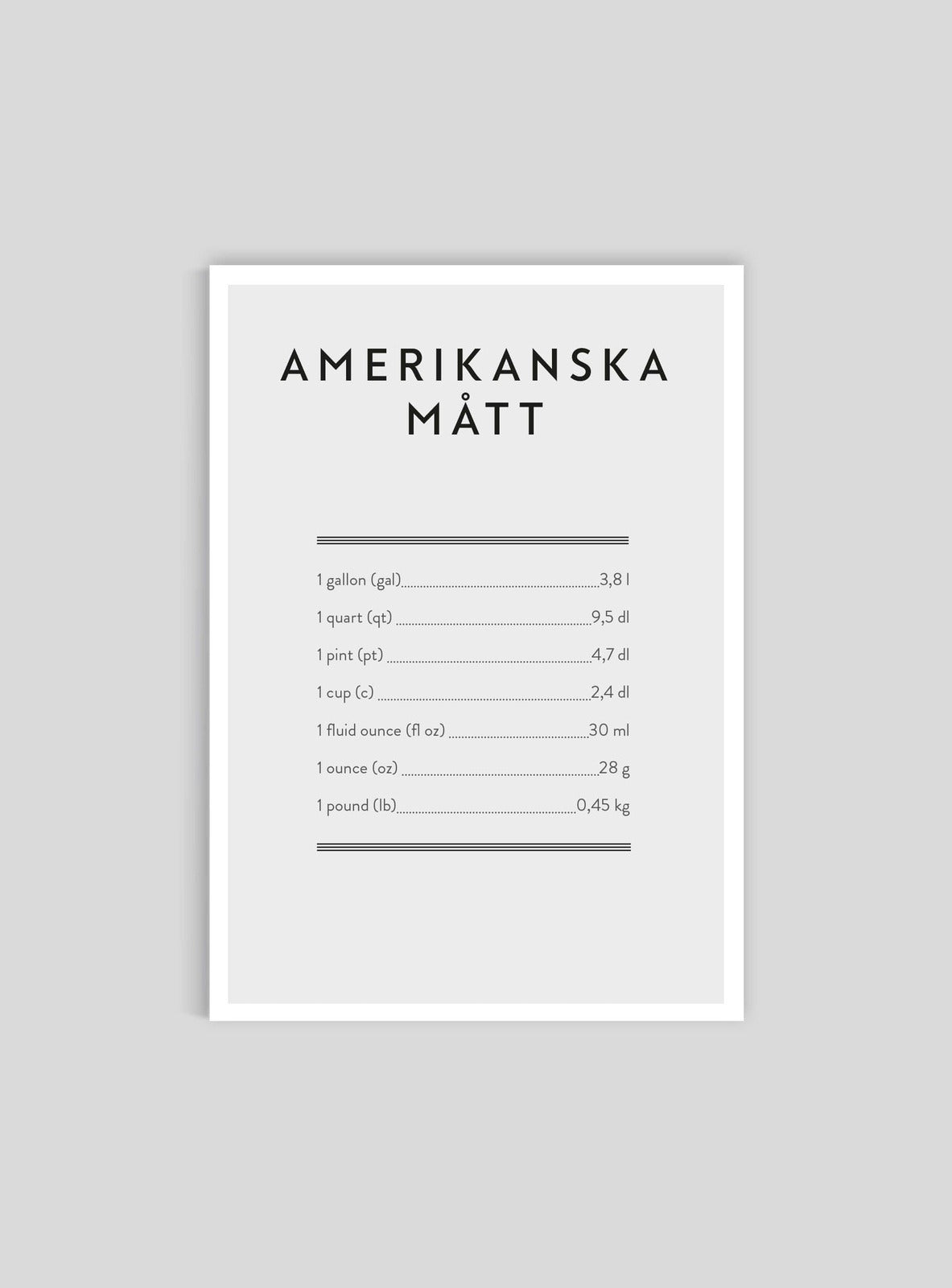 Amerikanska Mått - Mini print A5 - Kunskapstavlan