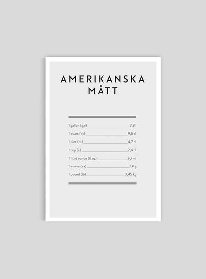Amerikanska Mått - Mini print A5 - Kunskapstavlan