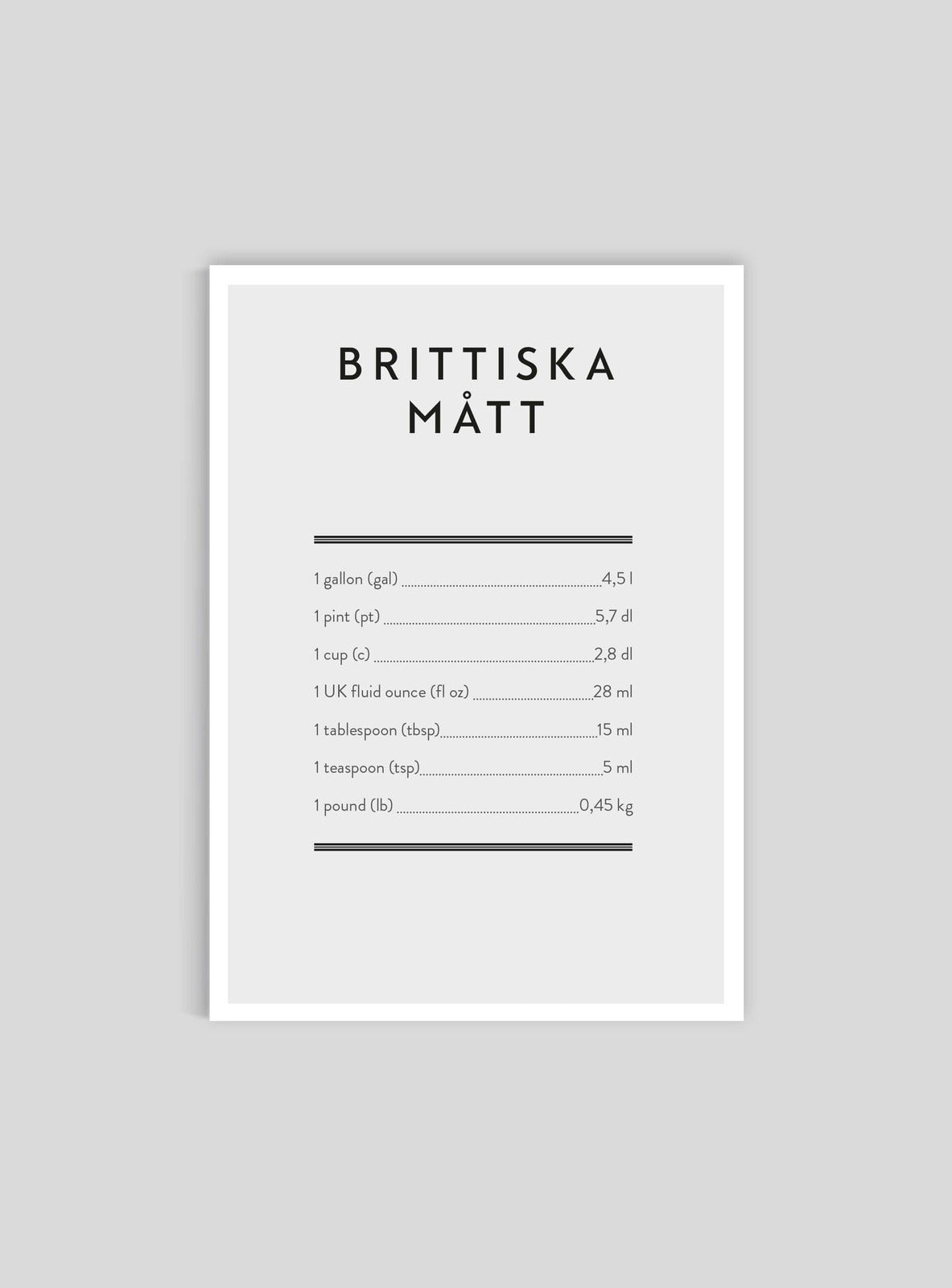 Brittiska mått - Mini print A5 - Kunskapstavlan