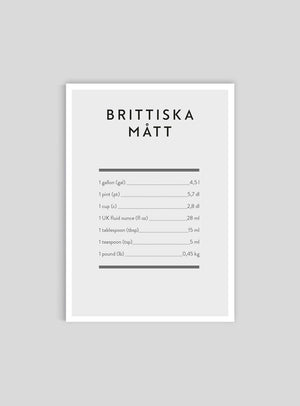 Brittiska mått - Mini print A5 - Kunskapstavlan