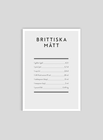 Brittiska mått - Mini print A5 - Kunskapstavlan