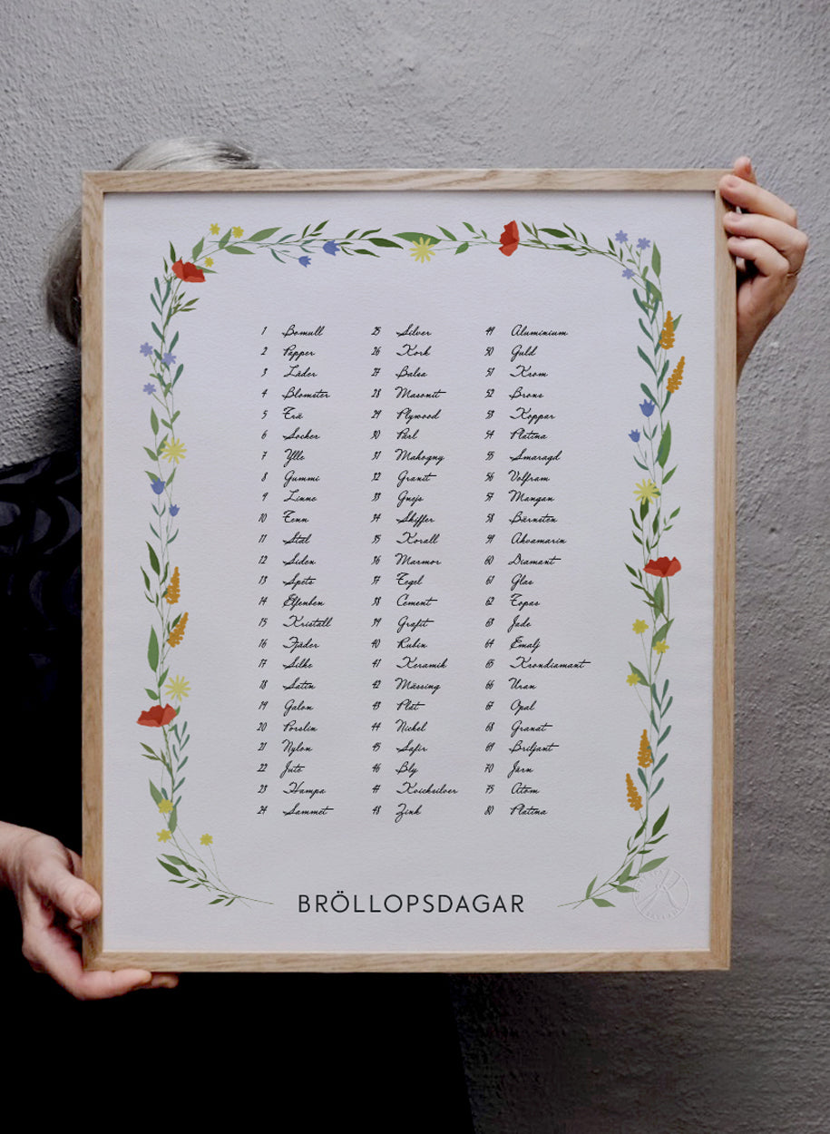 Bröllopsdagar