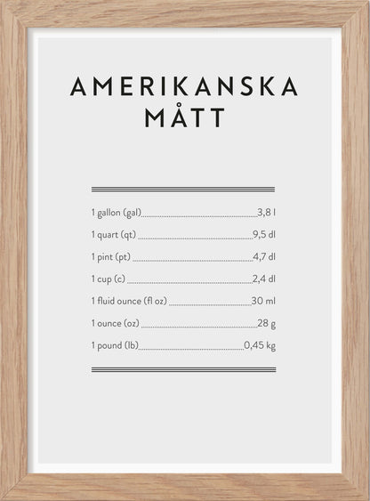 Amerikanska Mått - Mini print A5 - Kunskapstavlan