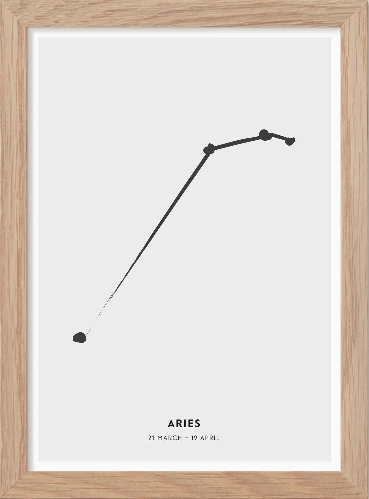 Zodiac sign Aries - Väduren - Mini print A5 - Kunskapstavlan