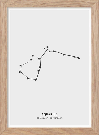 Zodiac sign Aquarius - Vattumannen -  Mini print A5 - Kunskapstavlan